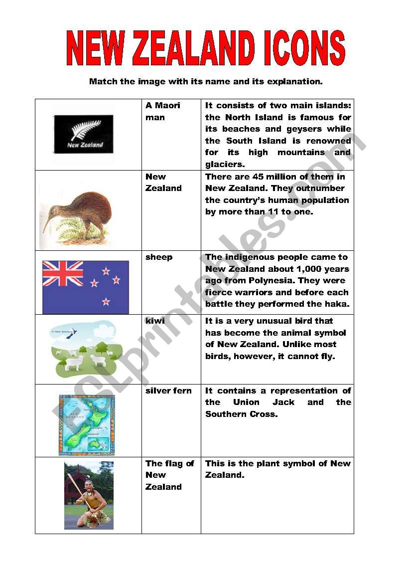 New Zealand icons - A matching exercise