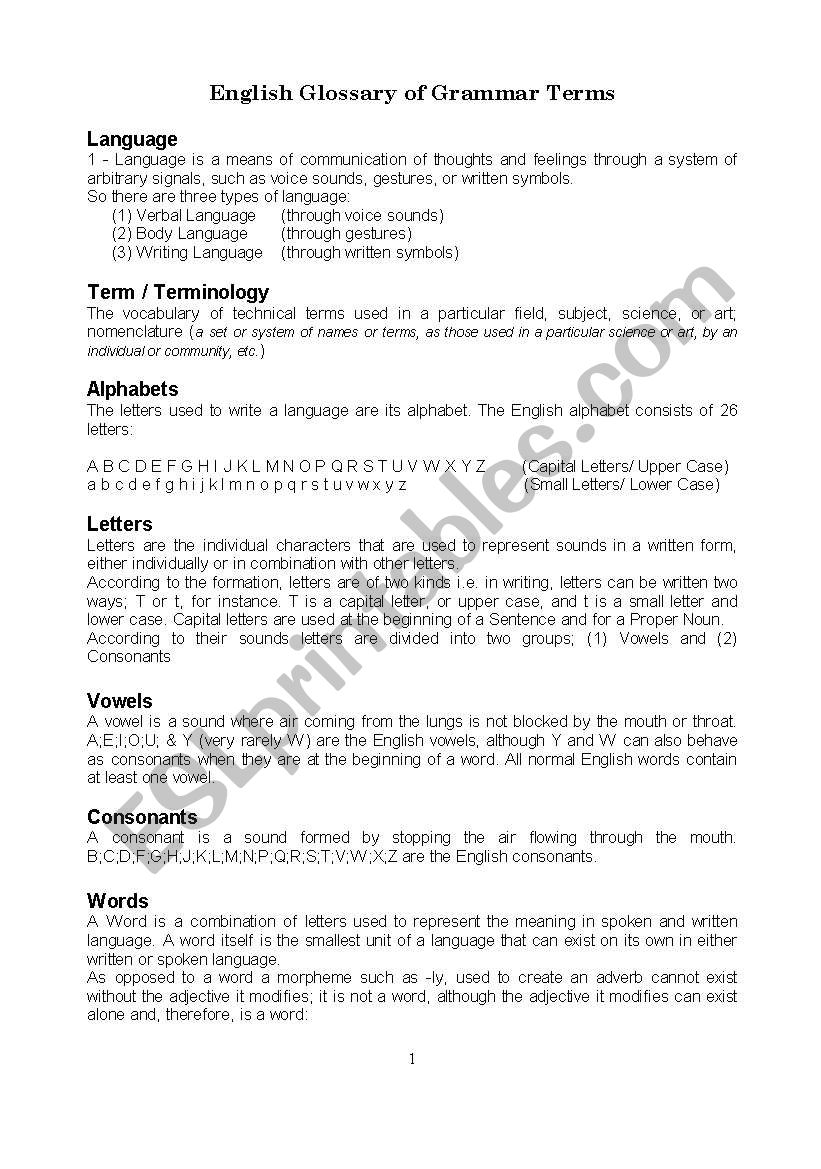 Useful Grammar Terms worksheet