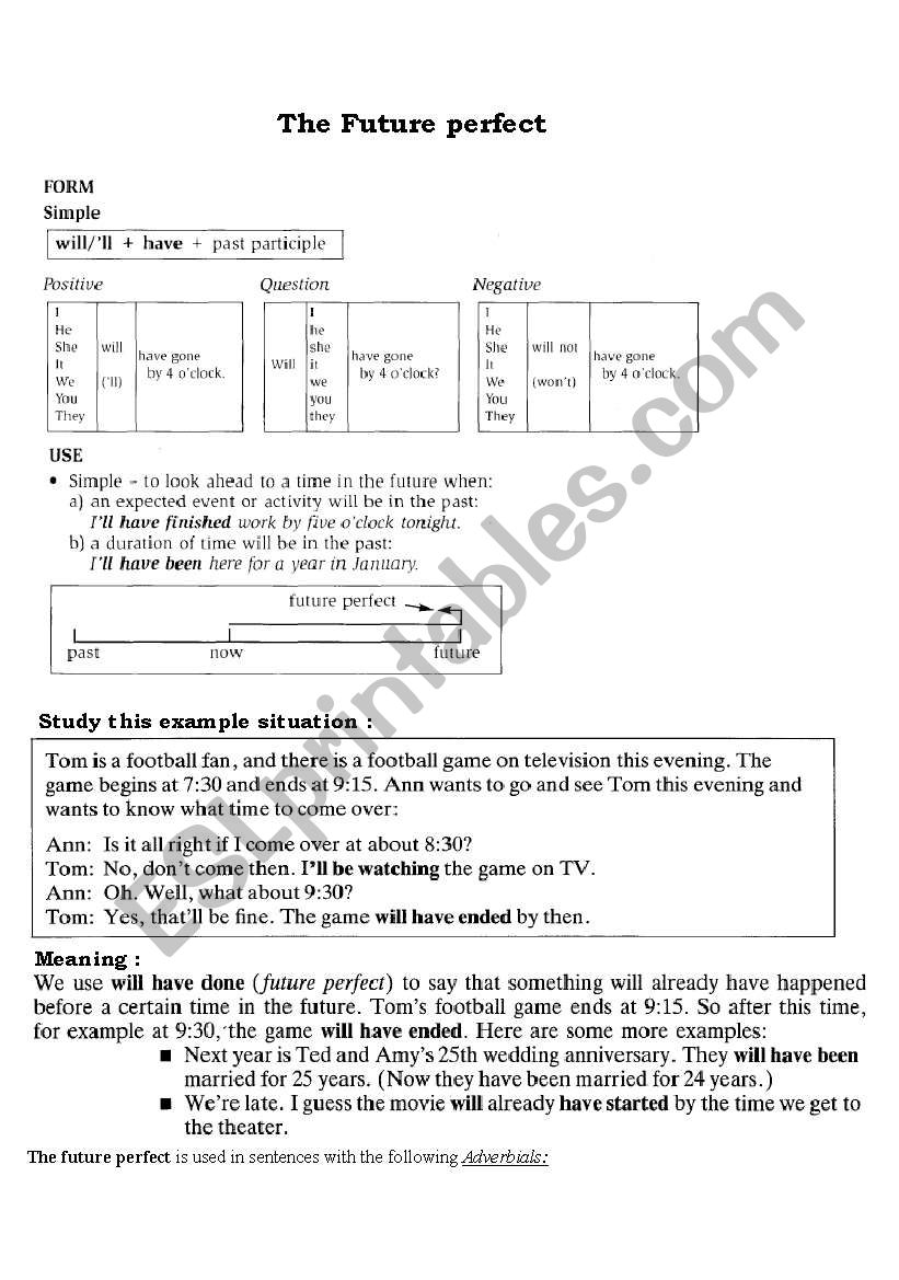 th future perfect worksheet