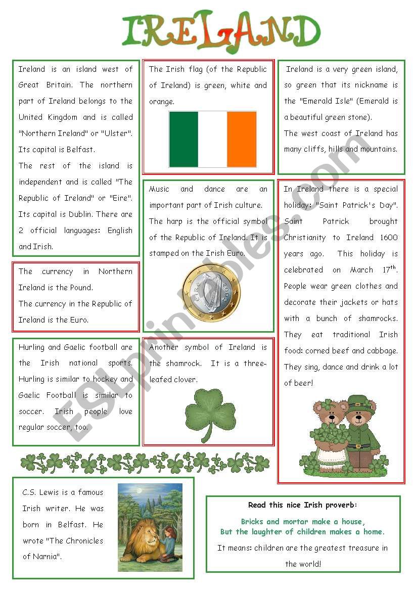 ENGLISH-SPEAKING COUNTRY (6) - IRELAND 