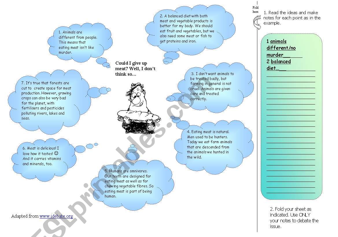 Could you give up meat? - A debate