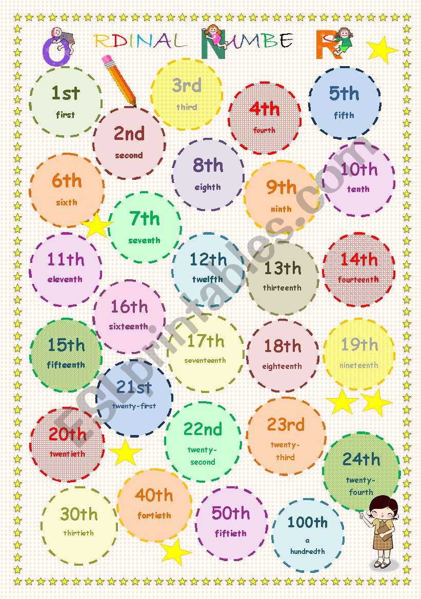 Ordinal Numbers worksheet