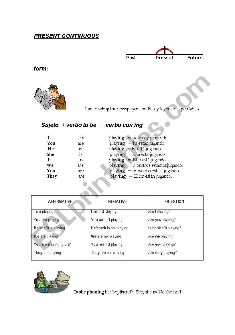 present continuous worksheet