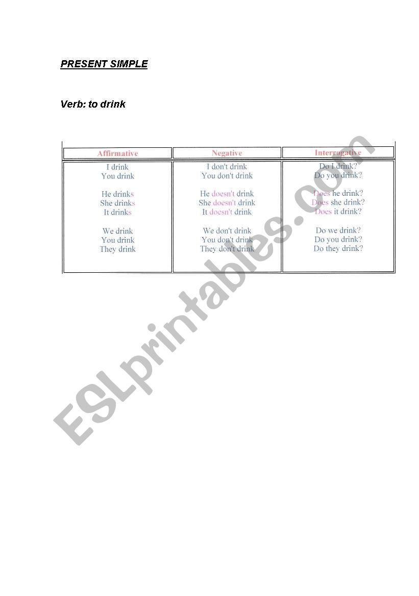 Present simple worksheet