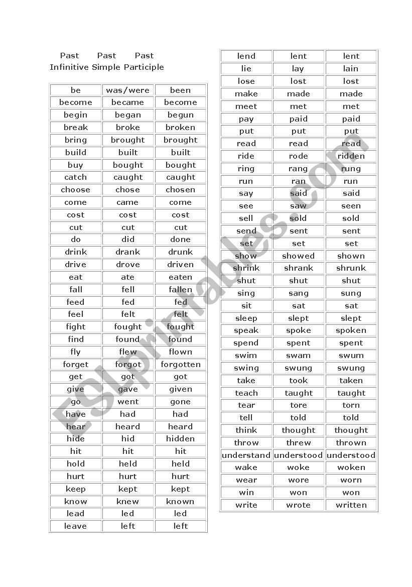 irregular-verbs-worksheet-pdf-worksheet-maker-english-worksheets