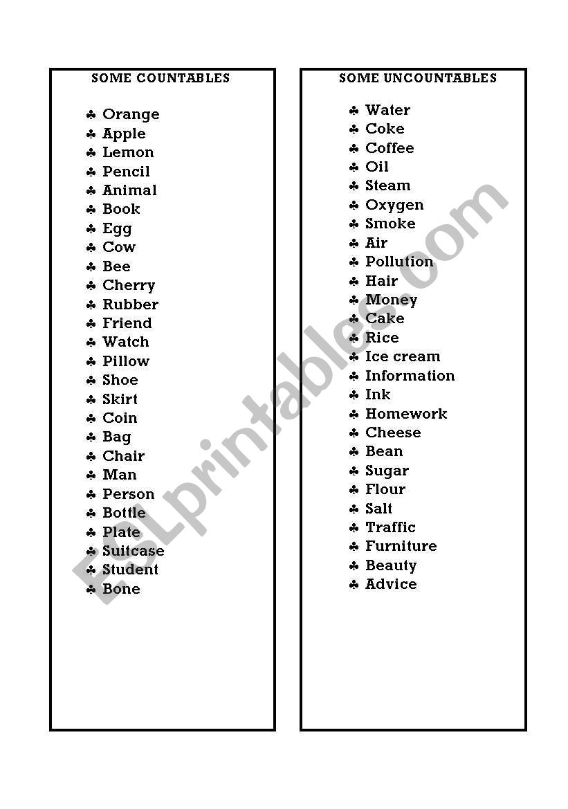 some countables and uncountables