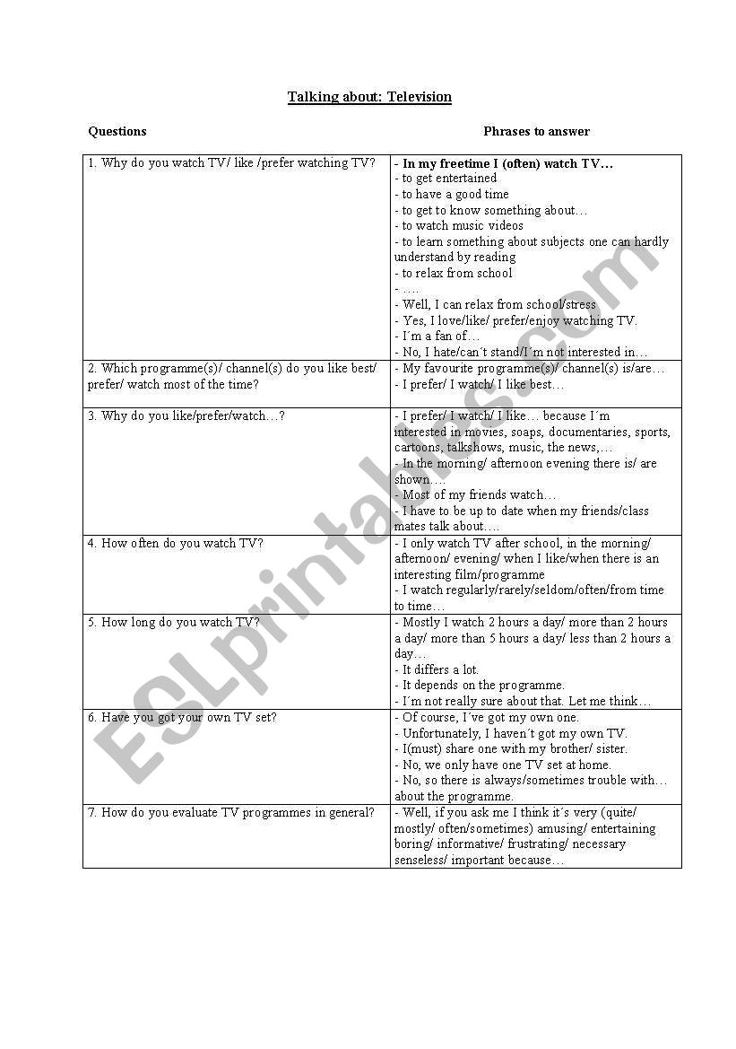 Talking about: Television worksheet