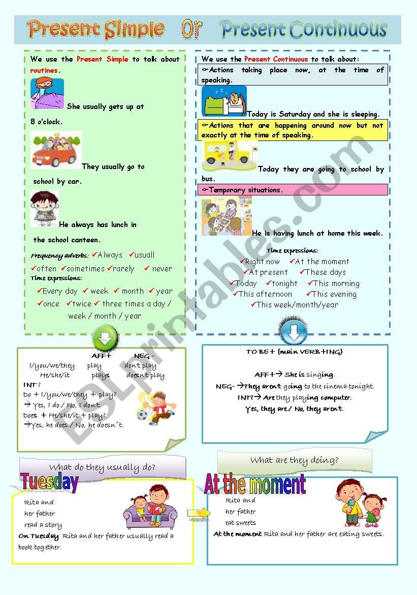 Present simple or present continuous 1st part