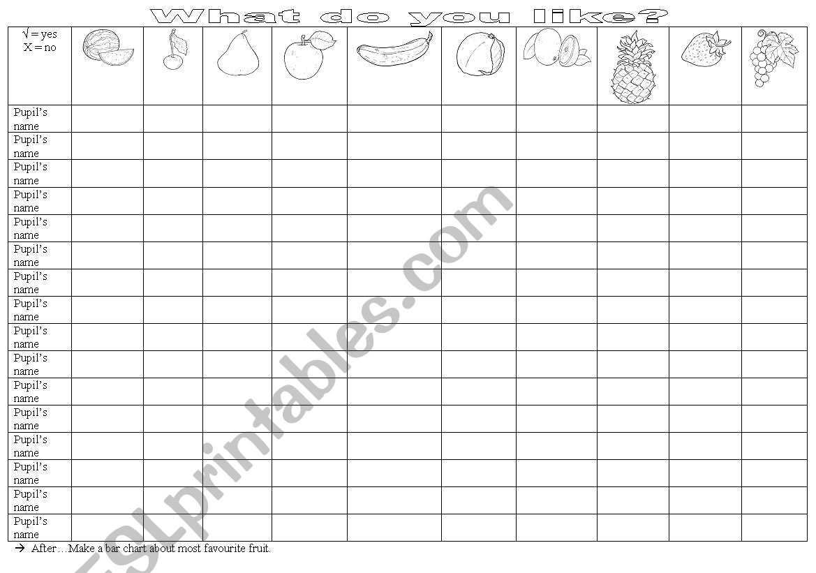what do you like? worksheet