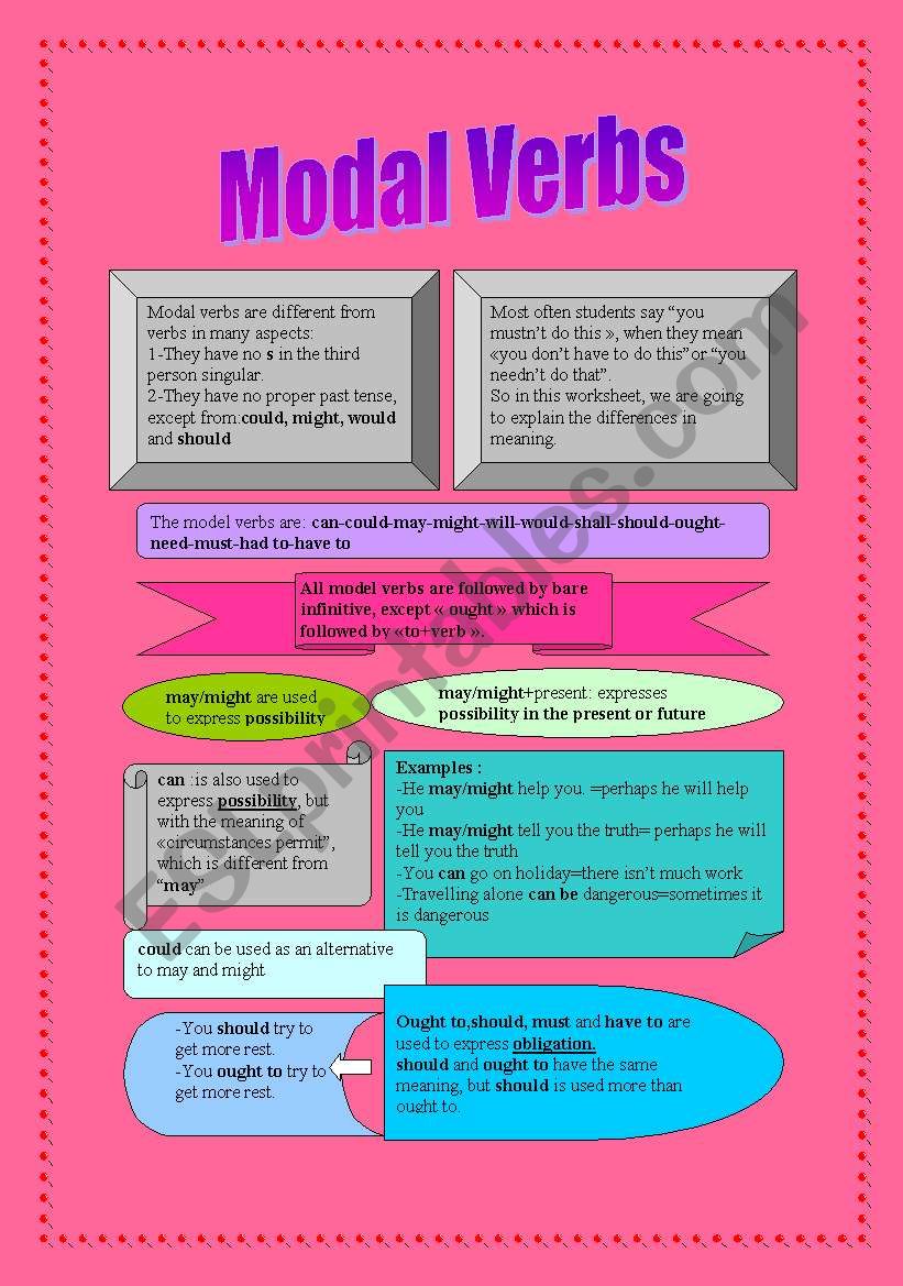 modal-verbs-esl-worksheet-by-sebastian22