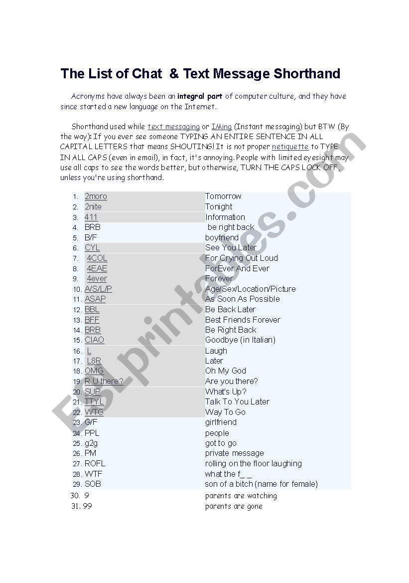 Chat & Text Message Shorthand worksheet