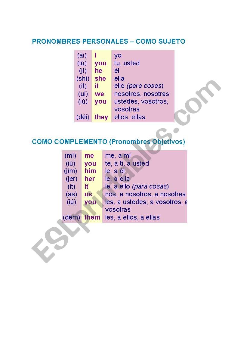 pronoums worksheet