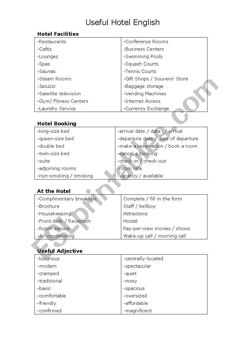 Useful Hotel English Vocabulary