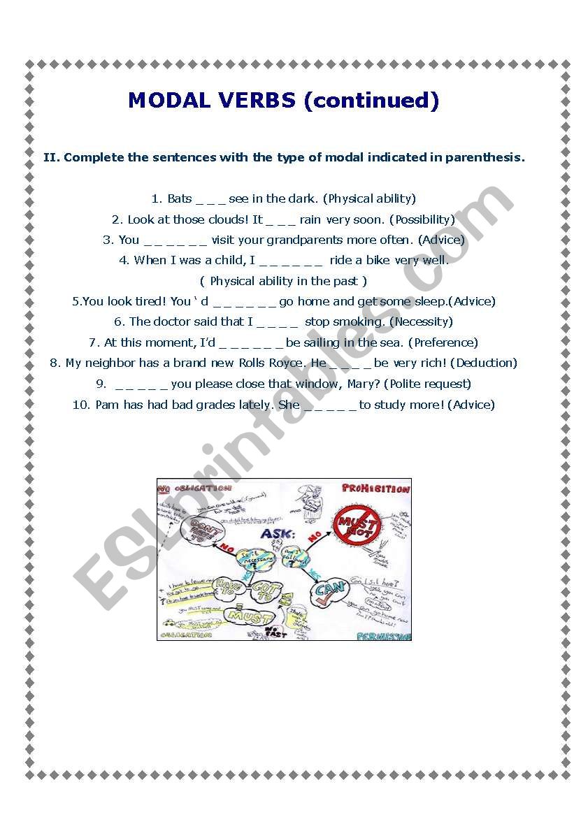 MODAL VERBS Part II worksheet