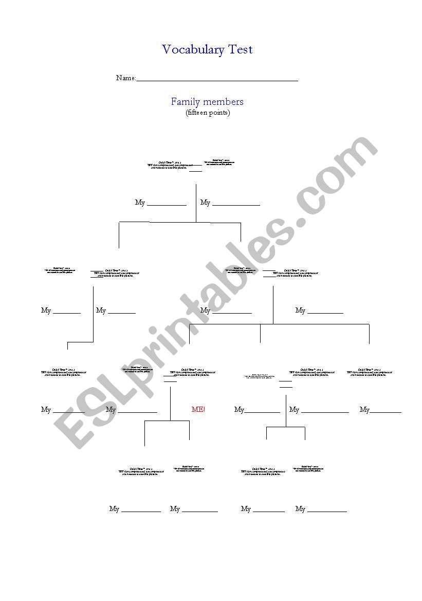 Family tree - test of family vocabulary