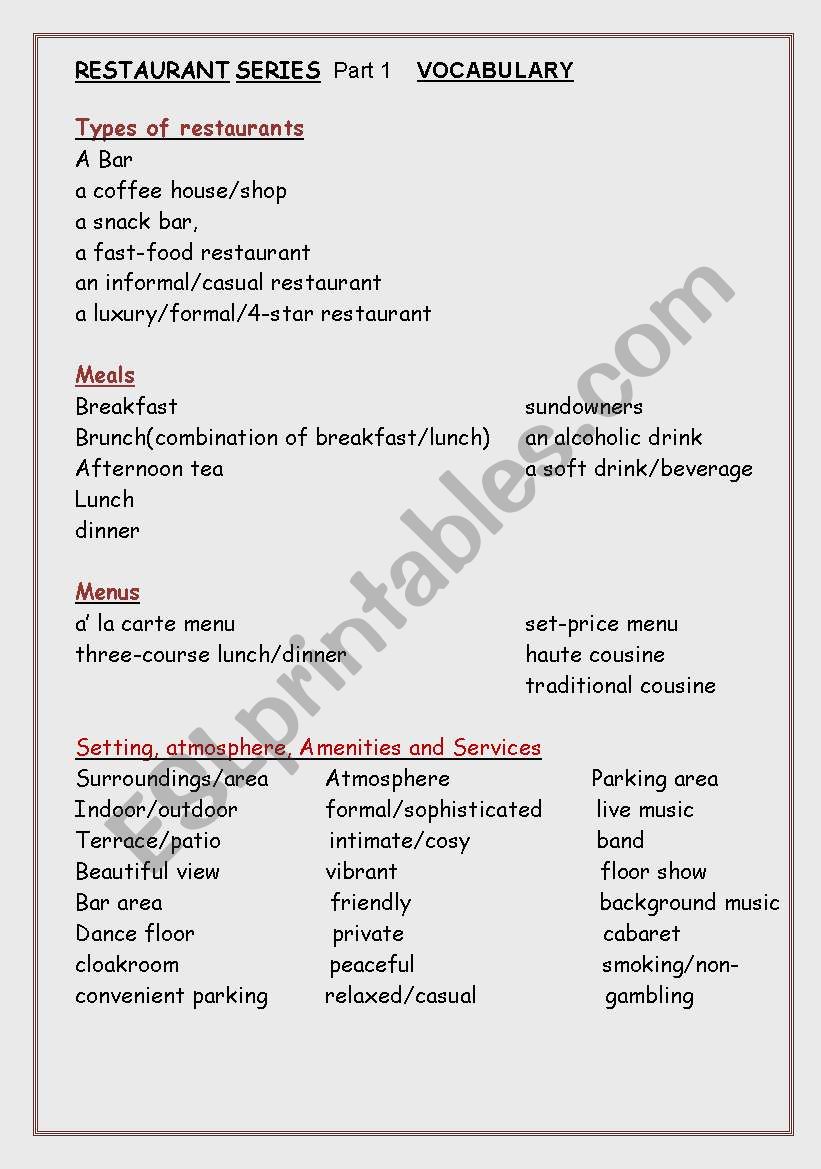 RESTAURANT PART 1      VOCABULARY