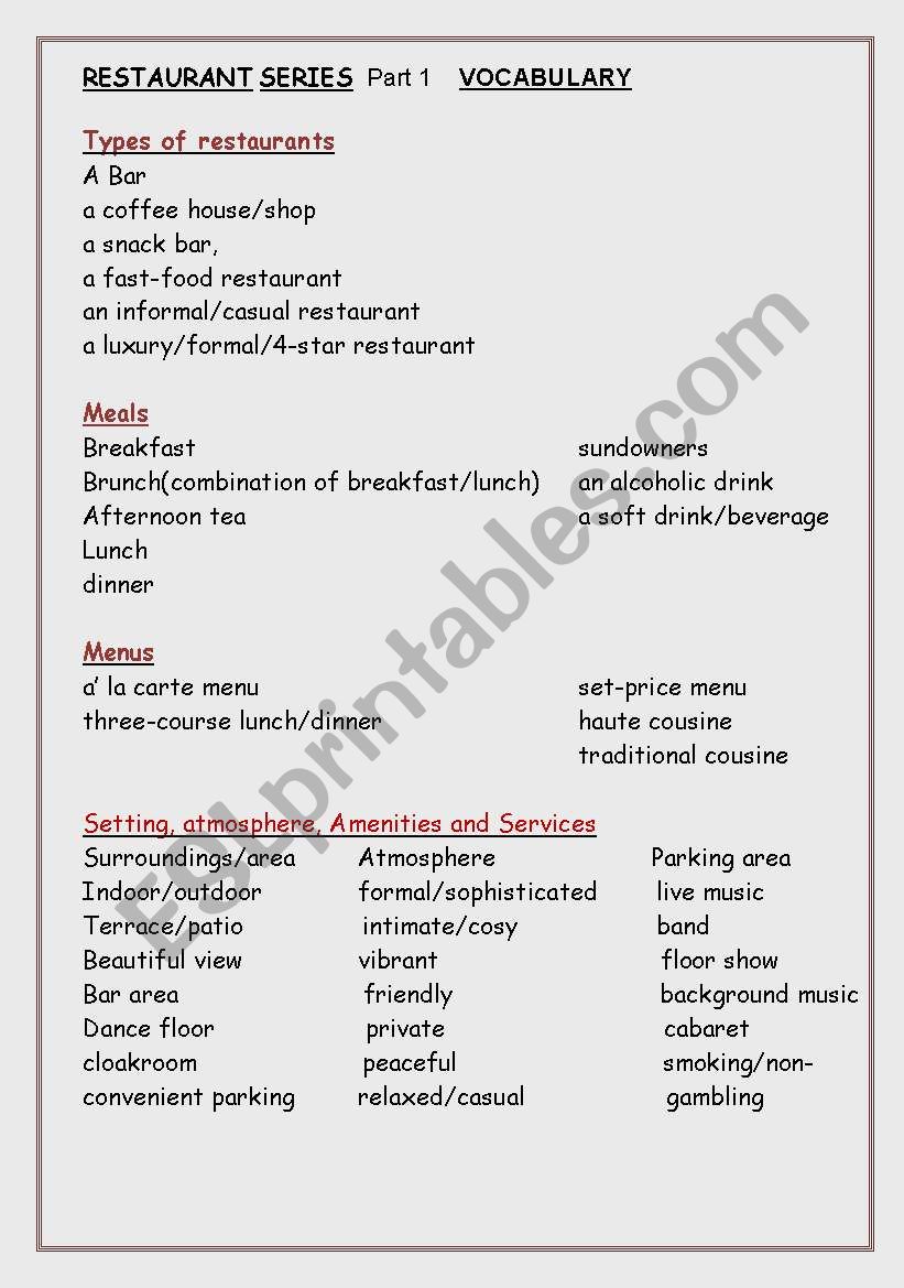 RESTAURANT PART 1      VOCABULARY