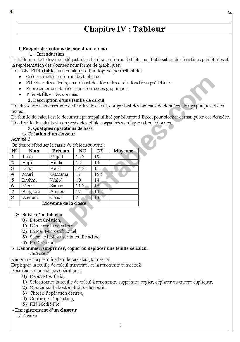 tableau worksheet