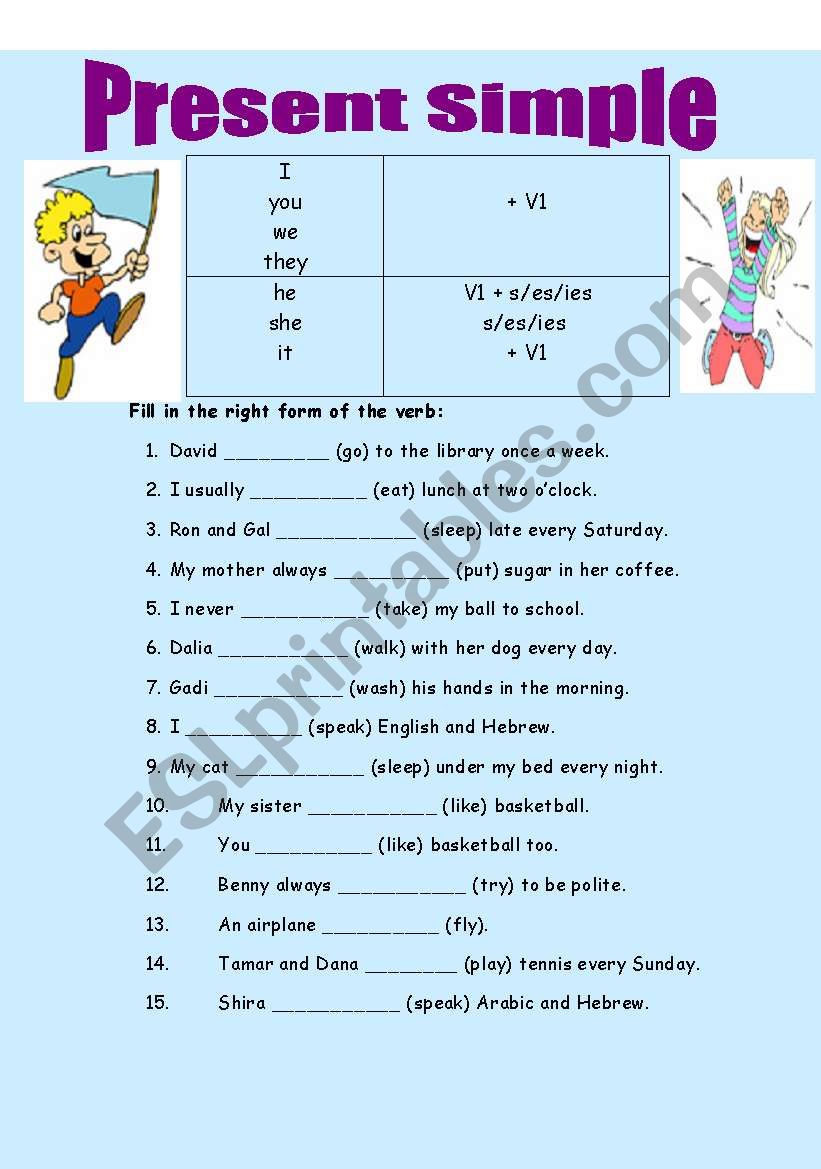 present simple- positive, negative and question sentences