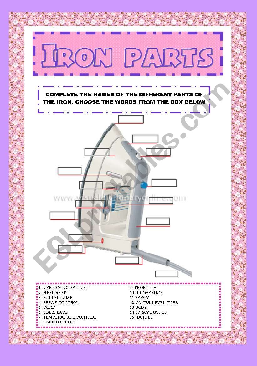 IRON PARTS -vocabulary exercise