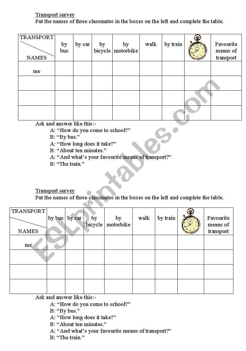 How do you come to school? questionnaire