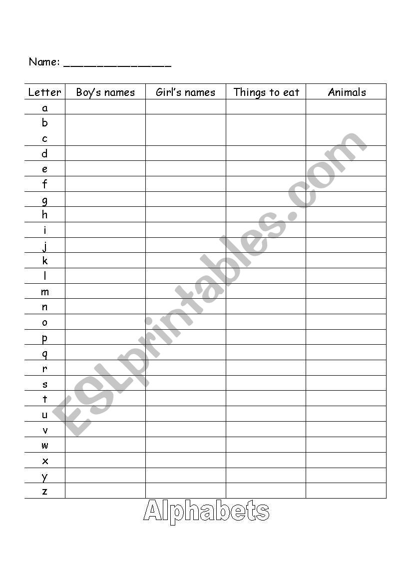 Alphabetical lists worksheet
