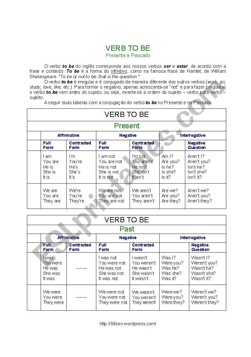 Verb worksheet