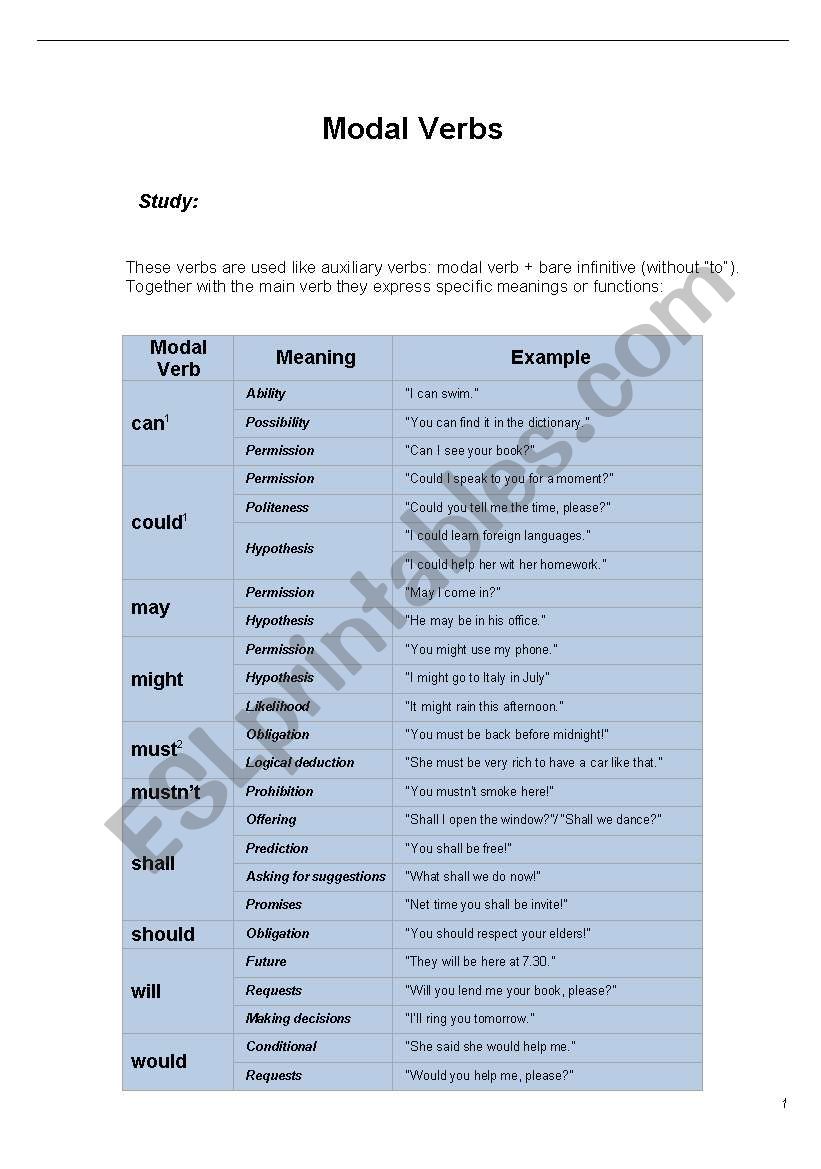 Modal Verbs worksheet