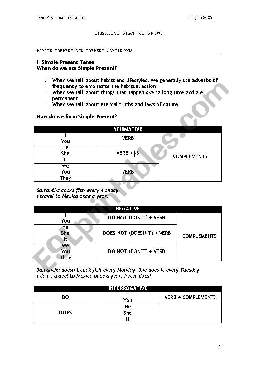 tenses worksheet