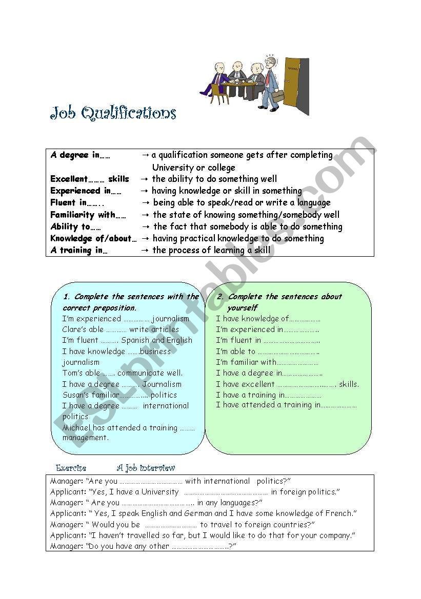 job qualifications and skills worksheet