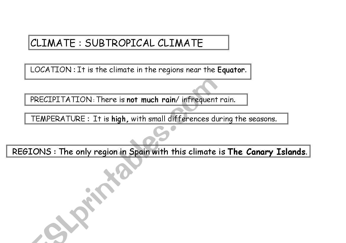 Climates worksheet