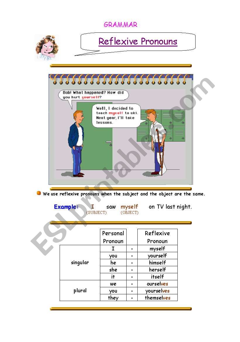 Reflexive Pronouns worksheet