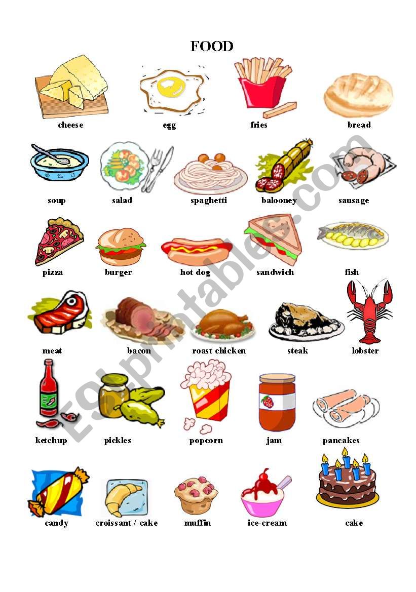 Food worksheet