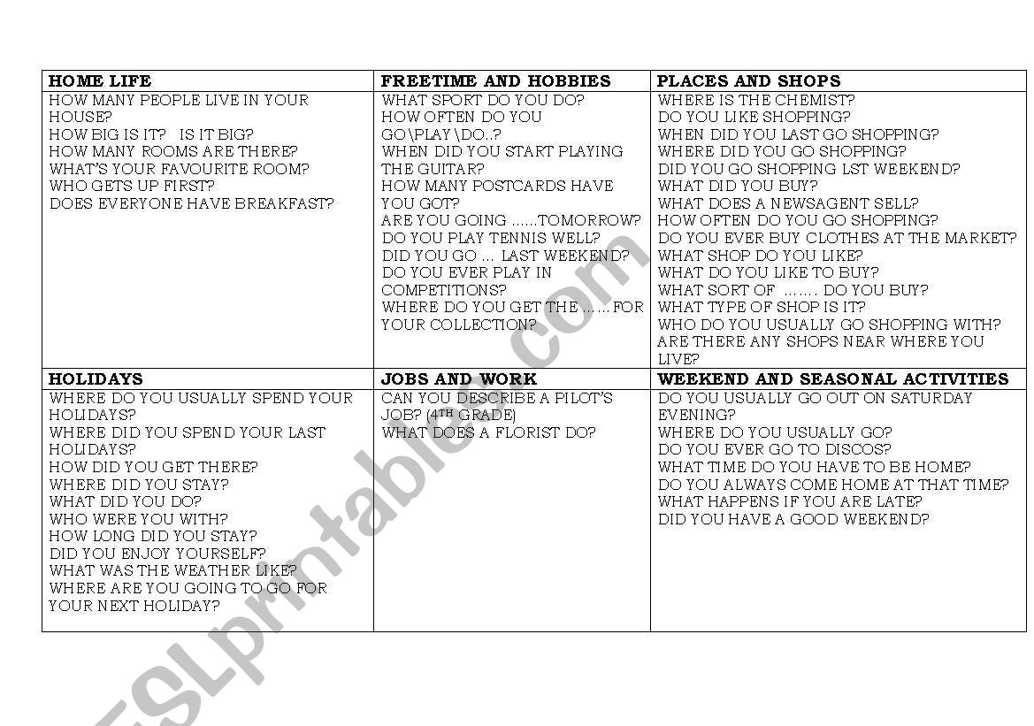 DAILY CONVERSATION worksheet