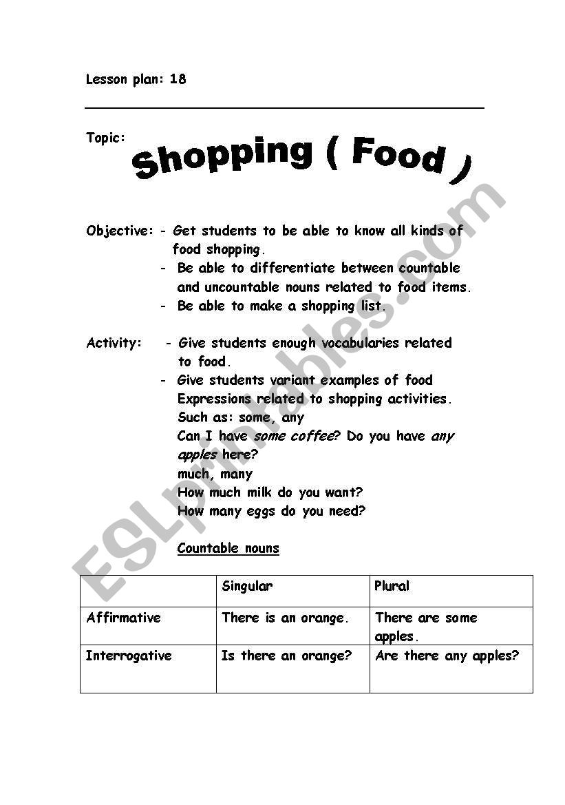 shopping worksheet