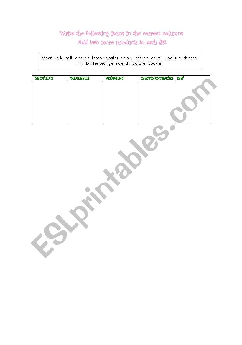 EATING HABITS worksheet