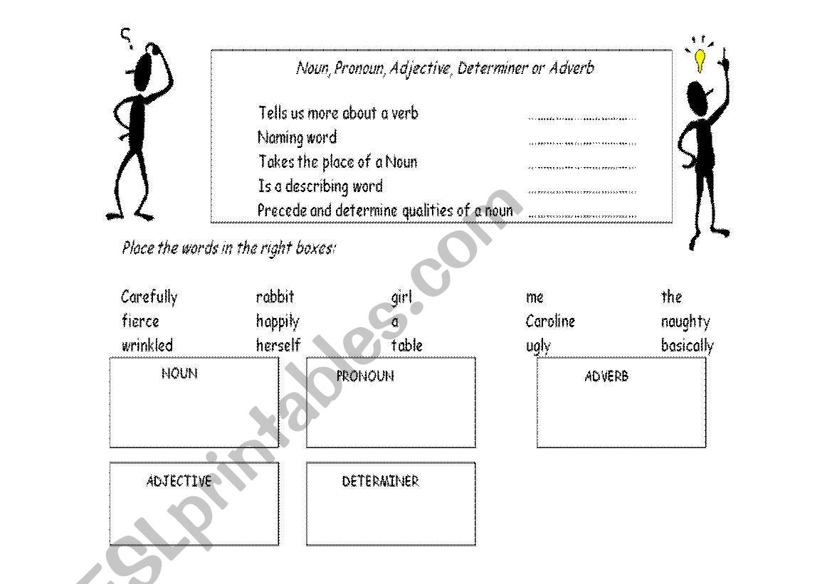 Parts of Speech Exercise worksheet
