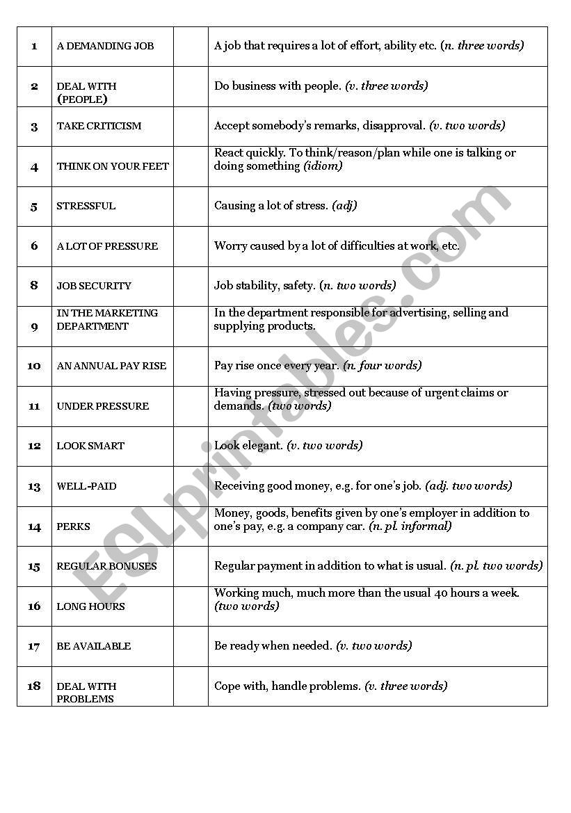 Useful Expressions worksheet