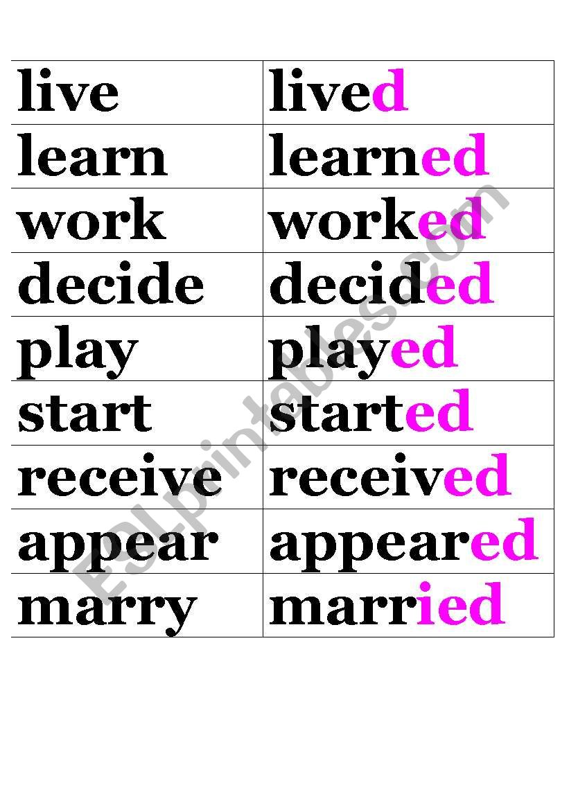 Past Simple regular verbs worksheet