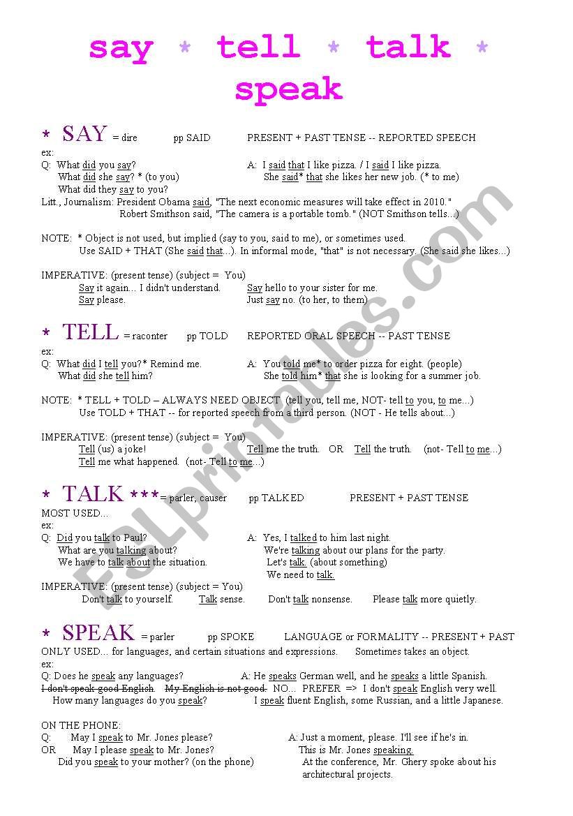 SAY-TELL-TALK-SPEAK worksheet