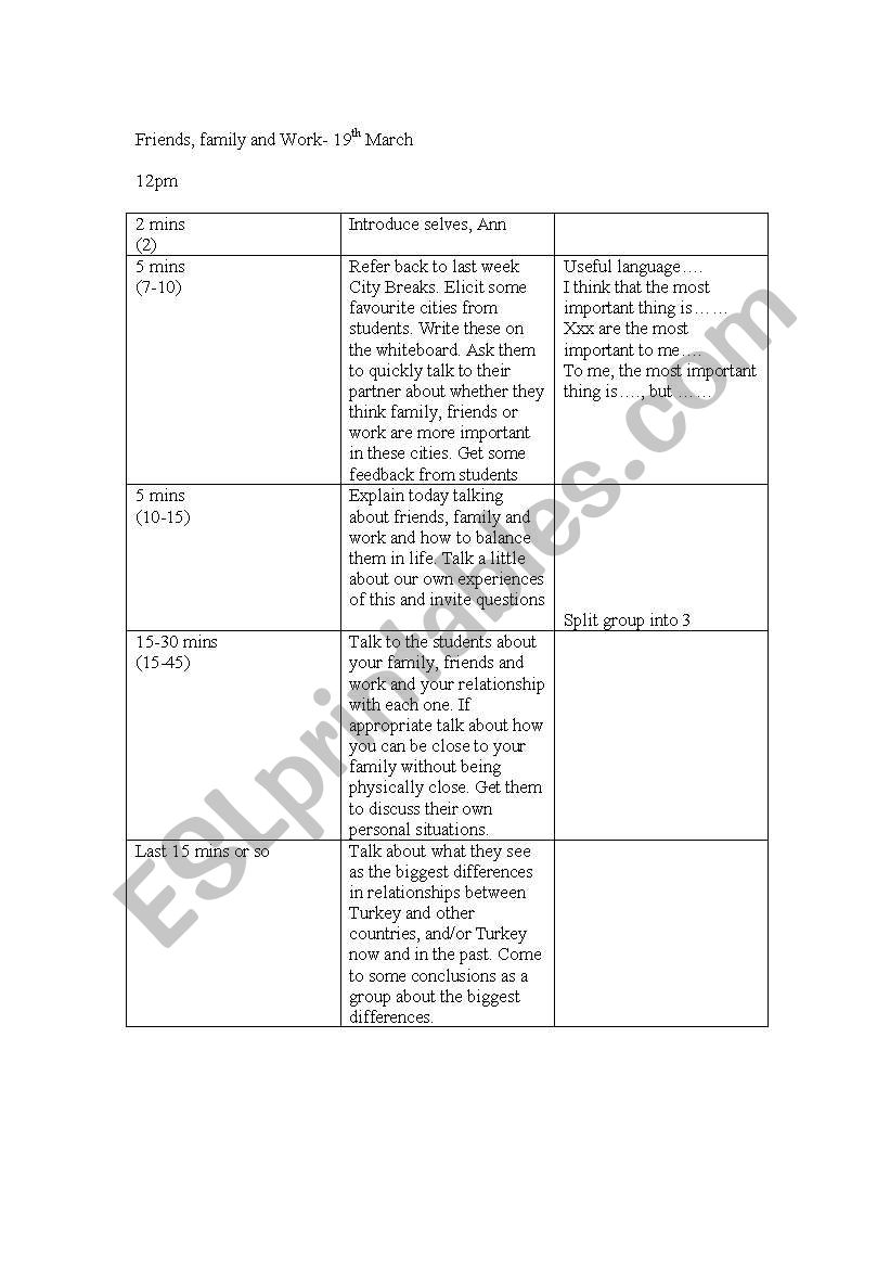 Conversation class lesson plan