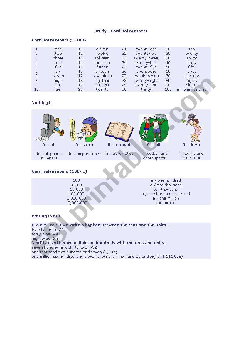 cardinal numbers worksheet