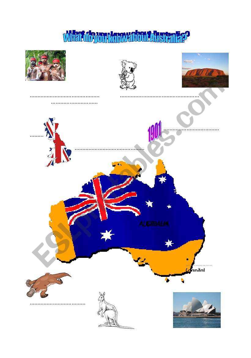 Brainstorming about Australia worksheet