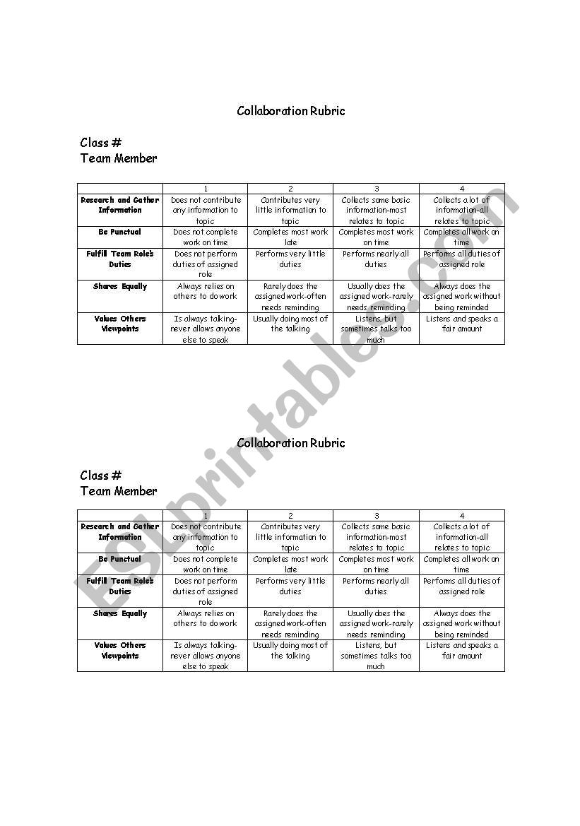 Collaboration Rubric worksheet