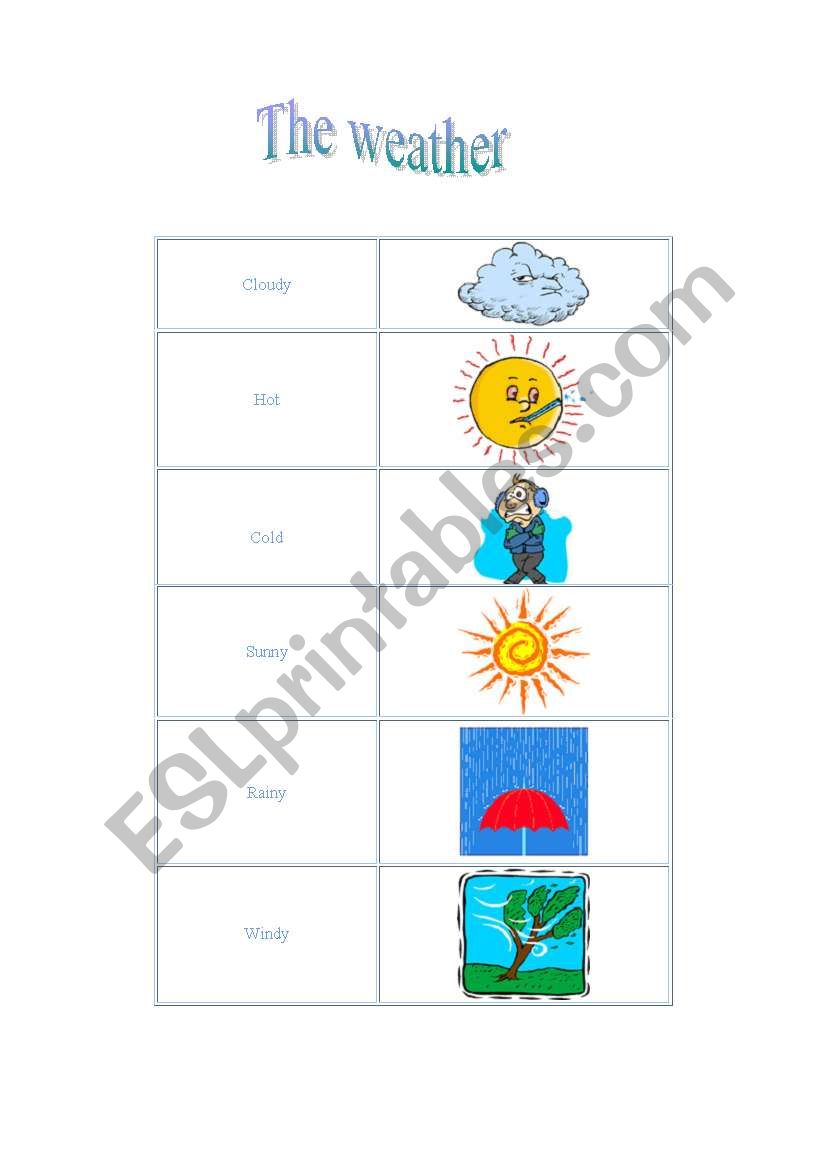 The weather worksheet