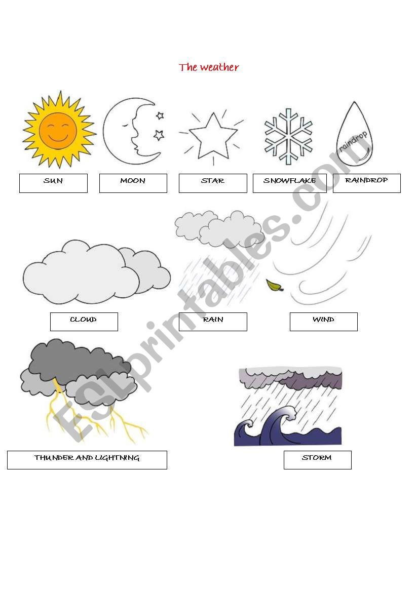 the weather worksheet