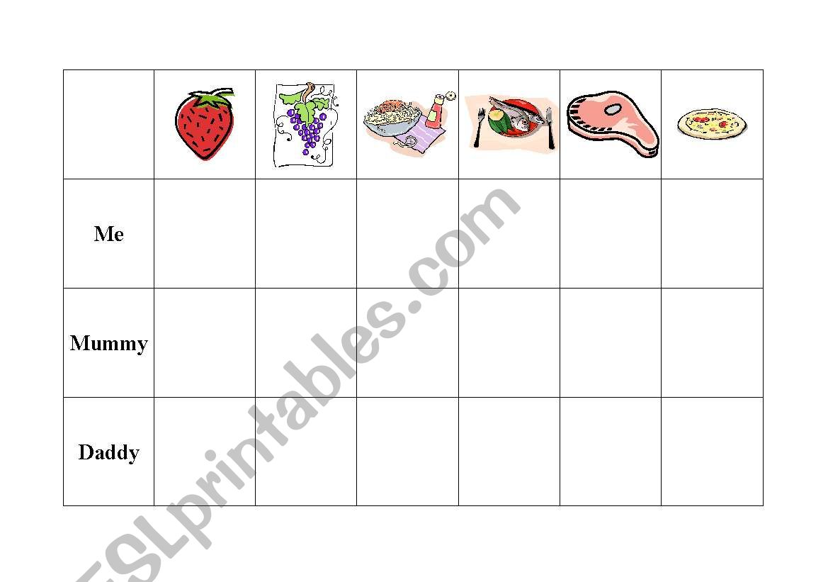 Do you like..? worksheet