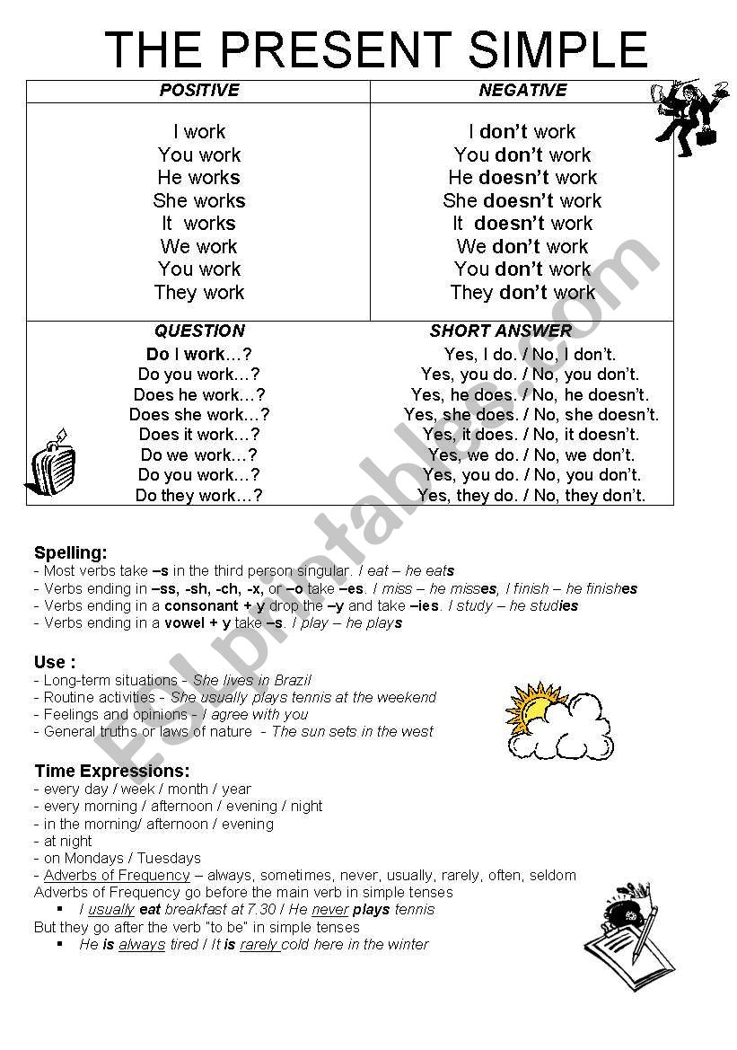 Present Simple worksheet