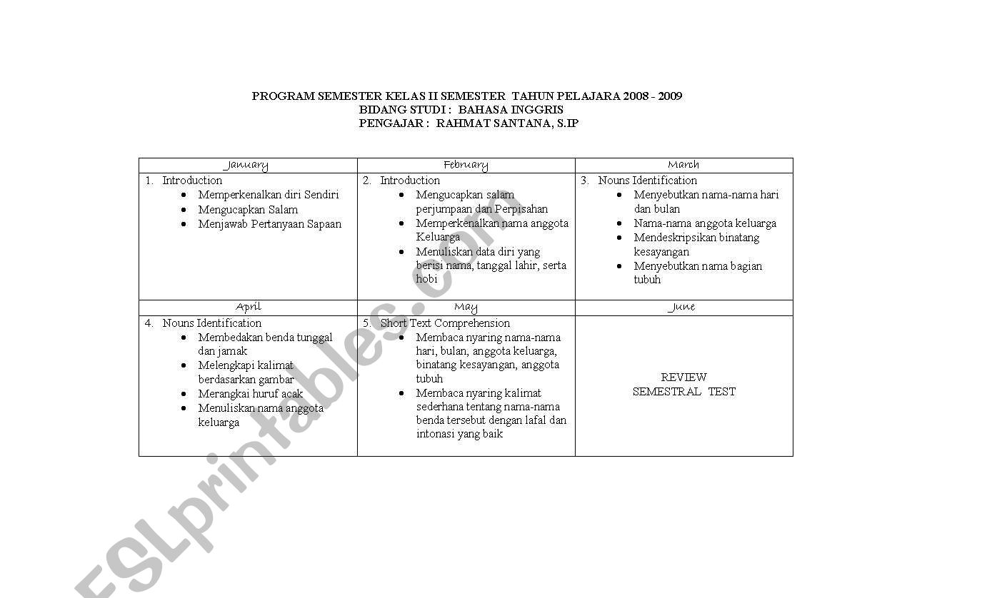 RPP worksheet