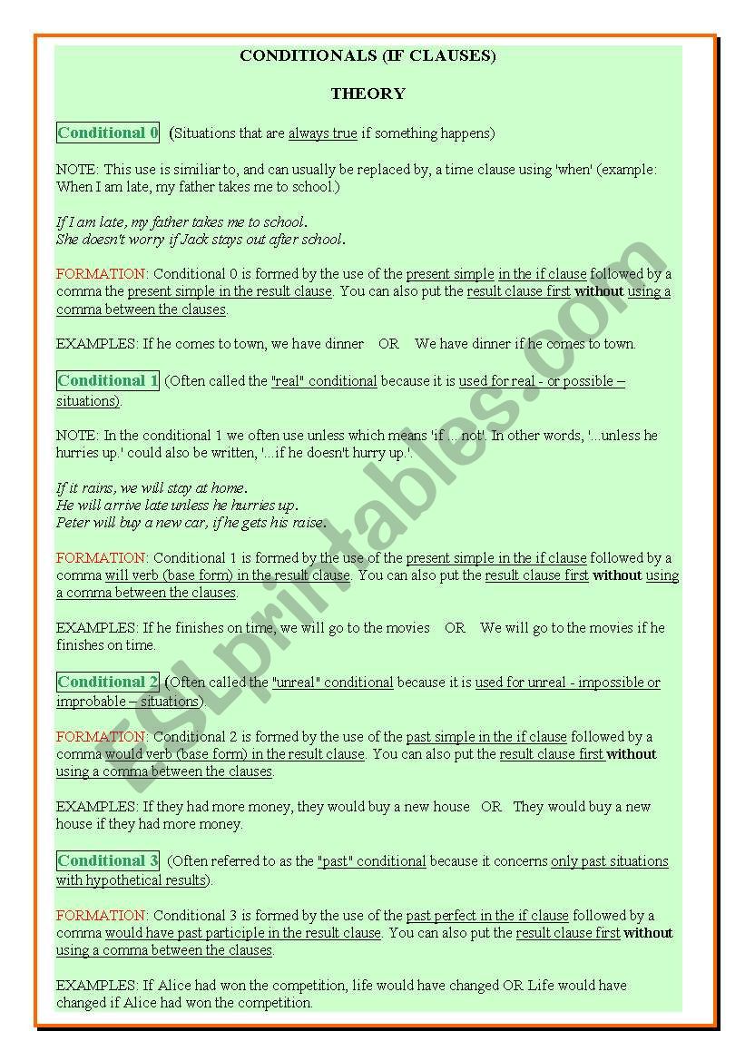 Theory on Conditionals worksheet